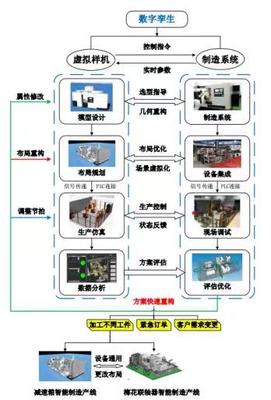 天職師大2021年度天津市科學技術獎勵成果顯著，智能科技領域技術開發再創佳績